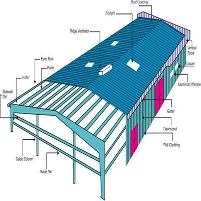 Q355B Steel Structure Warehouse Workshop Building Storage Customized