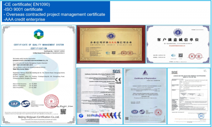 QINGDAO GUSITE CONSTRUCTION ENGINEERING CO.,LTD Quality Control