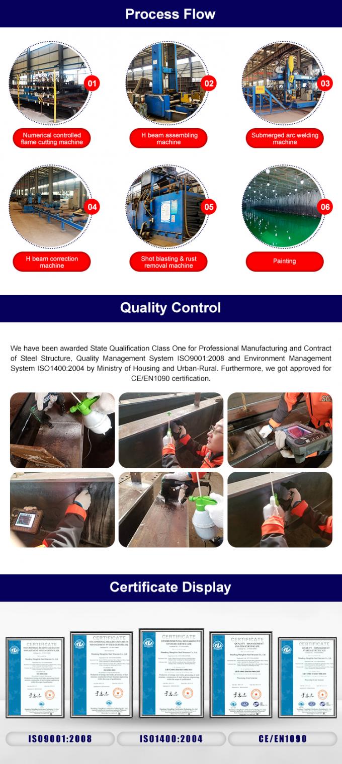 Steel Structure Usual Warehouse Fabrication Grid steel structure 3