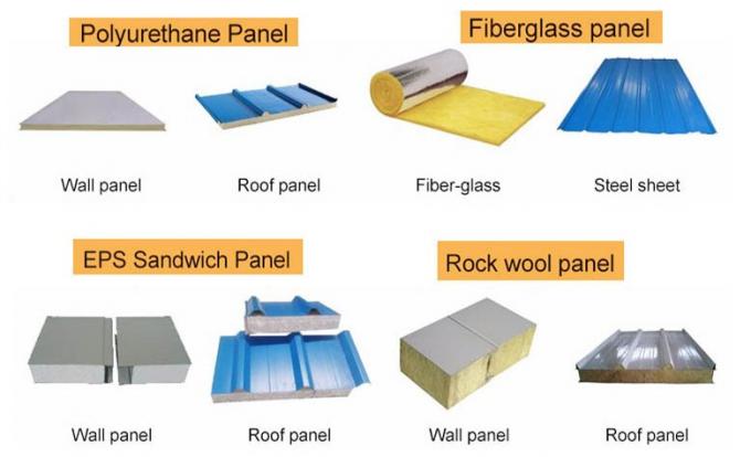 40*100 Grid Steel Structure Building Warehouse Low Cost Advantages 4